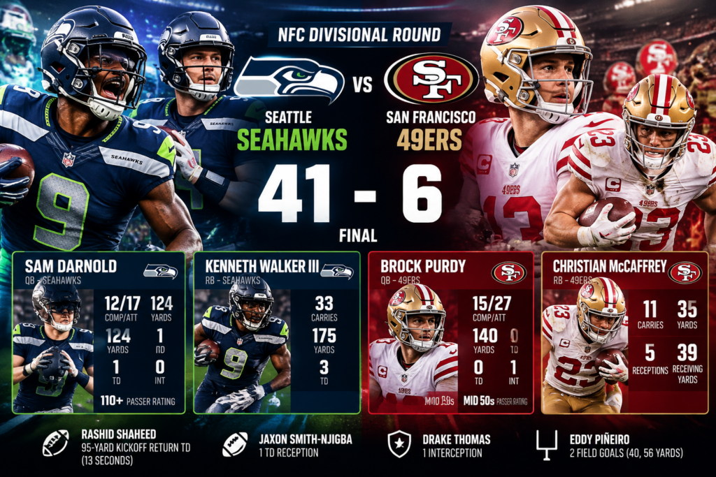 49ers vs Seahawks Match Player Stats