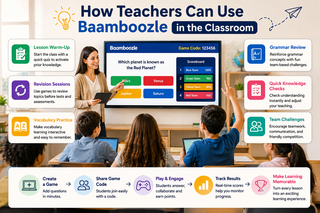 Baamboozle